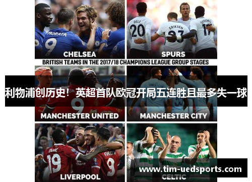 利物浦创历史！英超首队欧冠开局五连胜且最多失一球