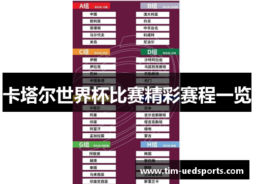 卡塔尔世界杯比赛精彩赛程一览