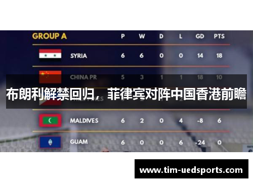 布朗利解禁回归，菲律宾对阵中国香港前瞻