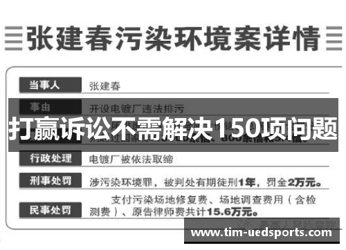 打赢诉讼不需解决150项问题